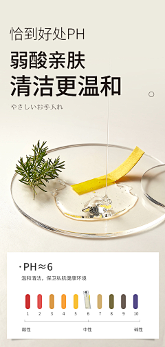 Gcyy采集到测试数据、推荐