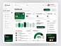Task Management Dashboard