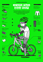 자전거 안전 일러스트 : Graphic for Safety Mannual