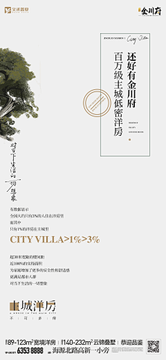 眾籌鬥誌采集到地产平面