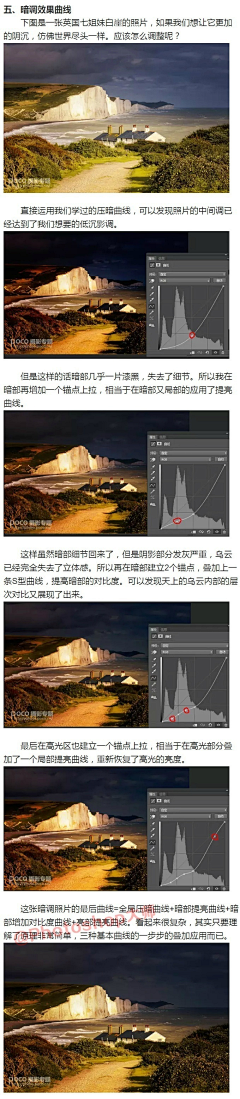 HUOCAR采集到X学