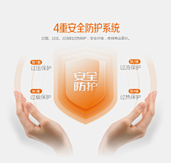 罐头鱼采集到APP UI-数据可视化
