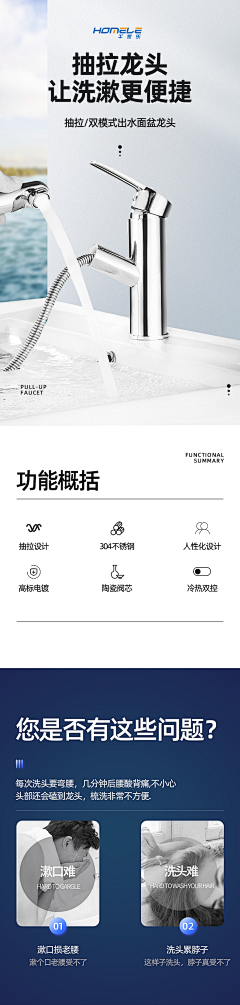 成dd采集到台盆龙头详情--参考