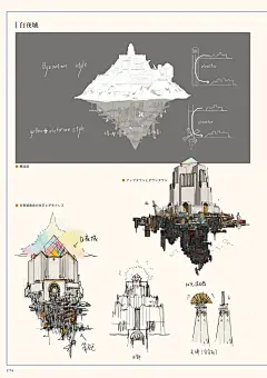 白夜极光 官方美术设定集_全一册-白夜极光 官方美术设定集漫画-动漫之家手机漫画 (14)