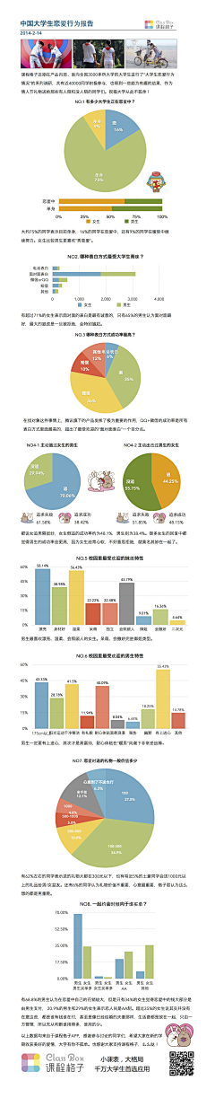 zhangjun9876采集到趣味/创意