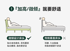 易yee1采集到详情卖点