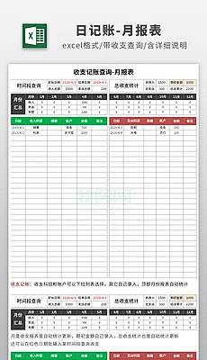 个人家庭公司收入支出日记账表格模板月报表...