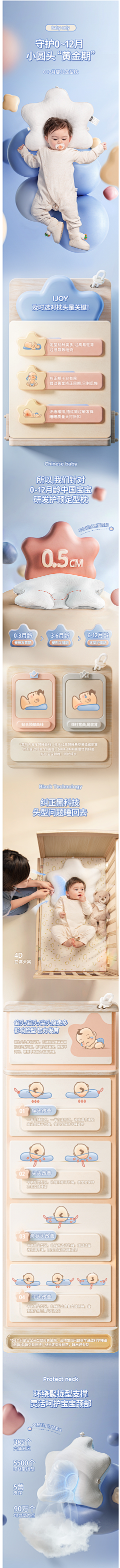 Harger采集到待归类采集