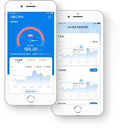 YC～陈默采集到app-运维工单