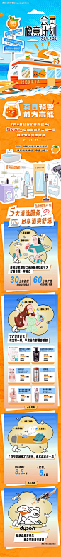 编号：42900023726912415【享设计】源文件下载-夏日活动长图