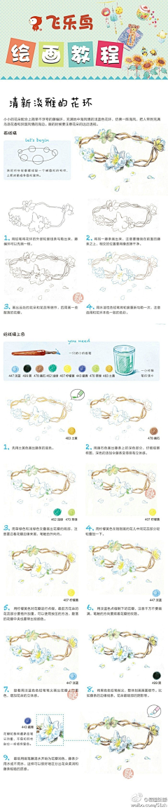 只倾心不倾城1采集到绘画 教程 线稿