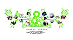 企业照片墙  - 源文件下载【酷图网】公司形象墙,企业文化墙,公司文化墙,公司文化,员工风采墙,员工墙,企业背景墙,企业文化海报,企业文化标语,企业文化宣传,企业文化背景,企业文化挂图,公司企业文化,企业文化素材,企业文化展板,企业文化精神,集团企业文化,文化墙,企业文化,上墙文化,标语,展板
