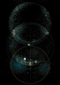 CYNOSCAPE