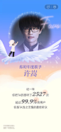 网易云音乐2021年度报告