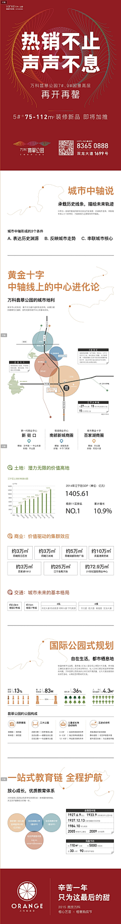 沐雨檀风采集到详情页