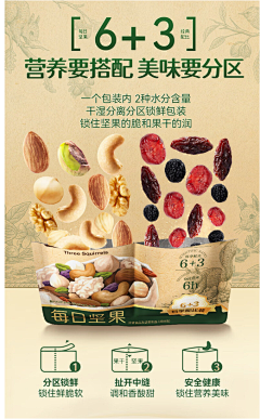 0毛毛00采集到食品