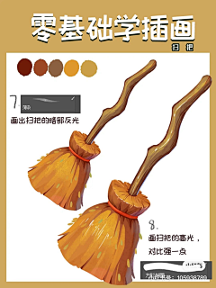佳菁888采集到游戏道具步骤