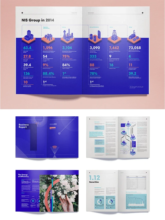 逻辑清晰具有科技感的画册应该如何设计？
