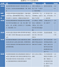 产品CMF | 塑料基础大全（MATERIAL）-建议收藏 - 哔哩哔哩