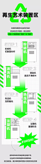 绿色喜茶，灵感再生中 : 10月26日上海长宁来福士，实验开启