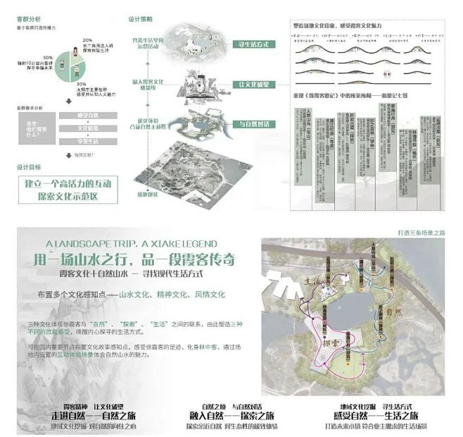 品一段霞客传奇 | 江阴·霞客岛生态城 ...