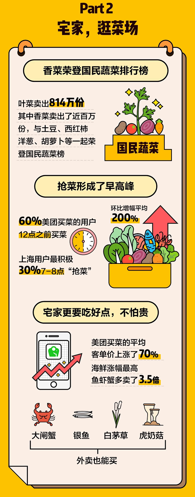 H5设计H5页面设计H5动态页面设计  ...