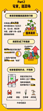 H5设计H5页面设计H5动态页面设计   @辛未设计   【微信公众号：xinwei-1991】整理分享 (387).png