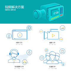 宜立不倒采集到产品说明书