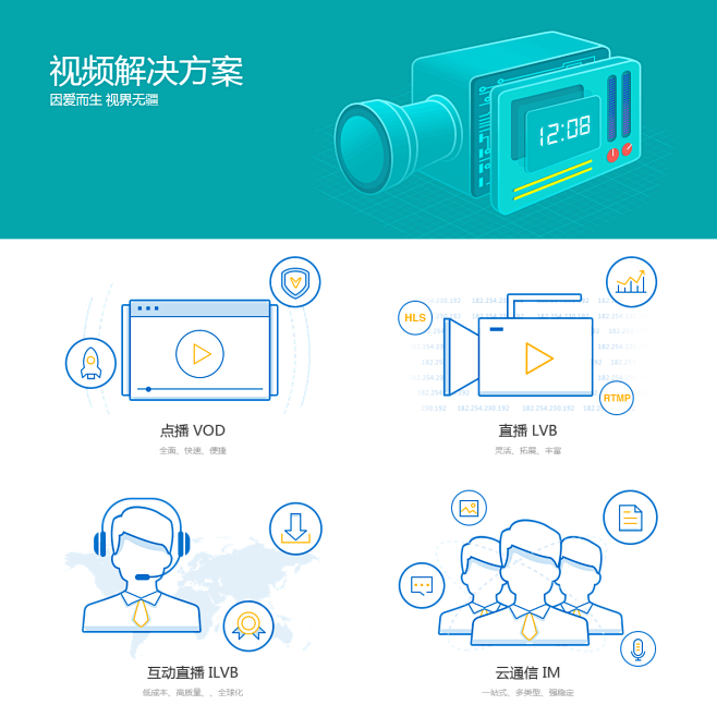 视频解决方案 - 腾讯云 - 因爱而生 ...