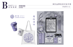 blingbiubiu采集到blingbiubiu的原创画板