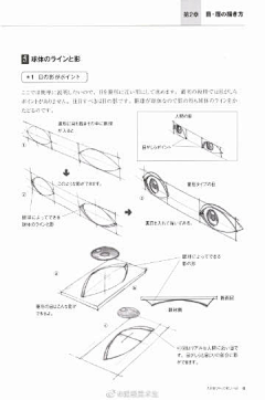 云未归采集到眼睛