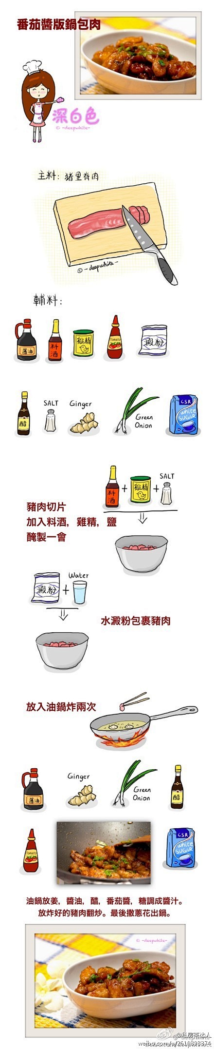 [] 私房菜达人#无肉不欢#【番茄酱版锅...