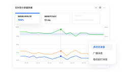 慧金采集到PPT