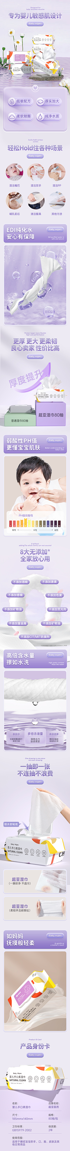 芬达·~采集到详情