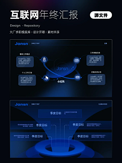 黎-Li采集到PPT