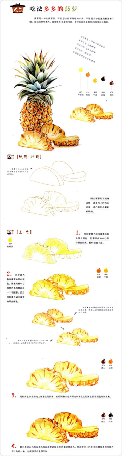 书聆人Alice采集到教程