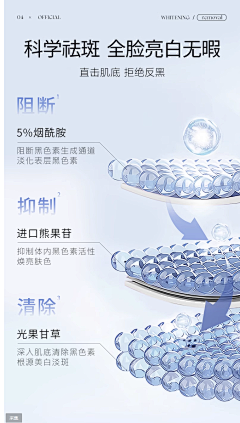 四年啊采集到详情页-鸭