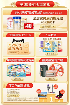 Art（Sxx）采集到会员机制-其他品类