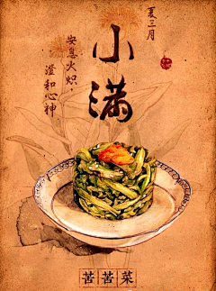 慕楹素*采集到插画——手绘、插画【食物】