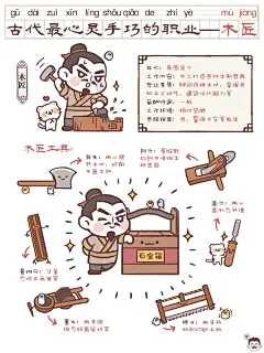 古代最心灵手巧的职业—木匠 - 小红书
