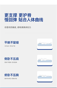 劫KKK采集到详情页