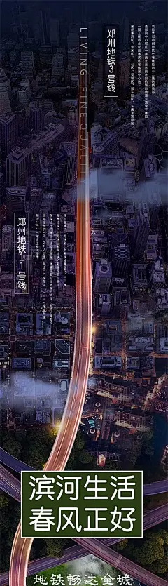 海报 长图 房地产 城市 交通 立交桥 公园 俯视