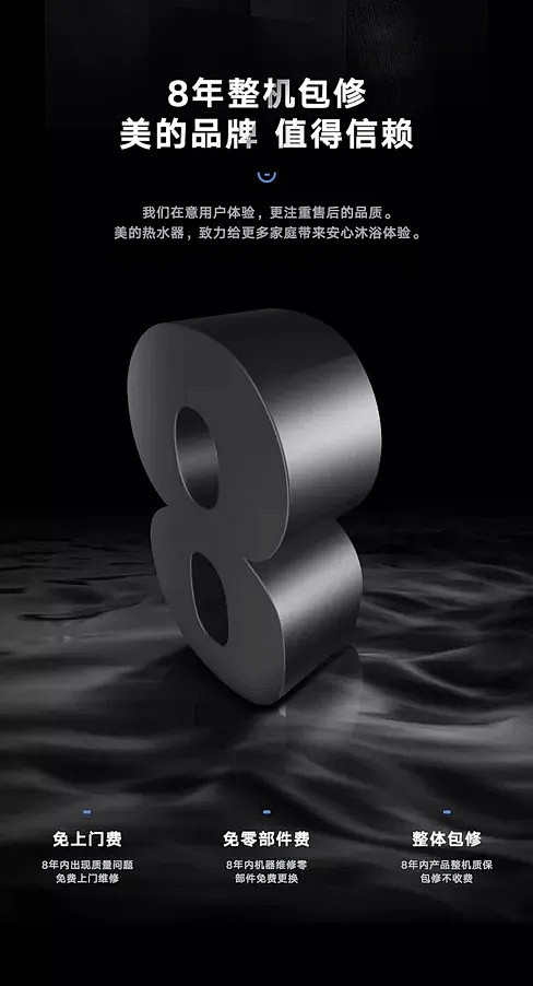 文字提取卖点
