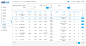 PC端后台表格优化