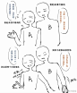 个人比较喜欢的一些吊... - @代餐墙的微博 - 微博