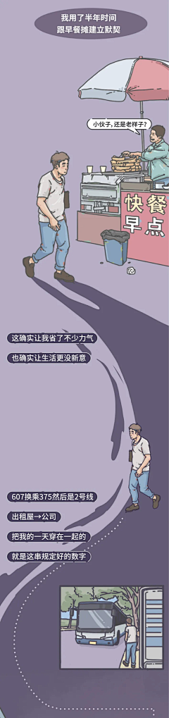 shua°采集到【条漫】