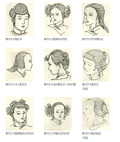 芭蕉1点90采集到历代服饰资料 发型