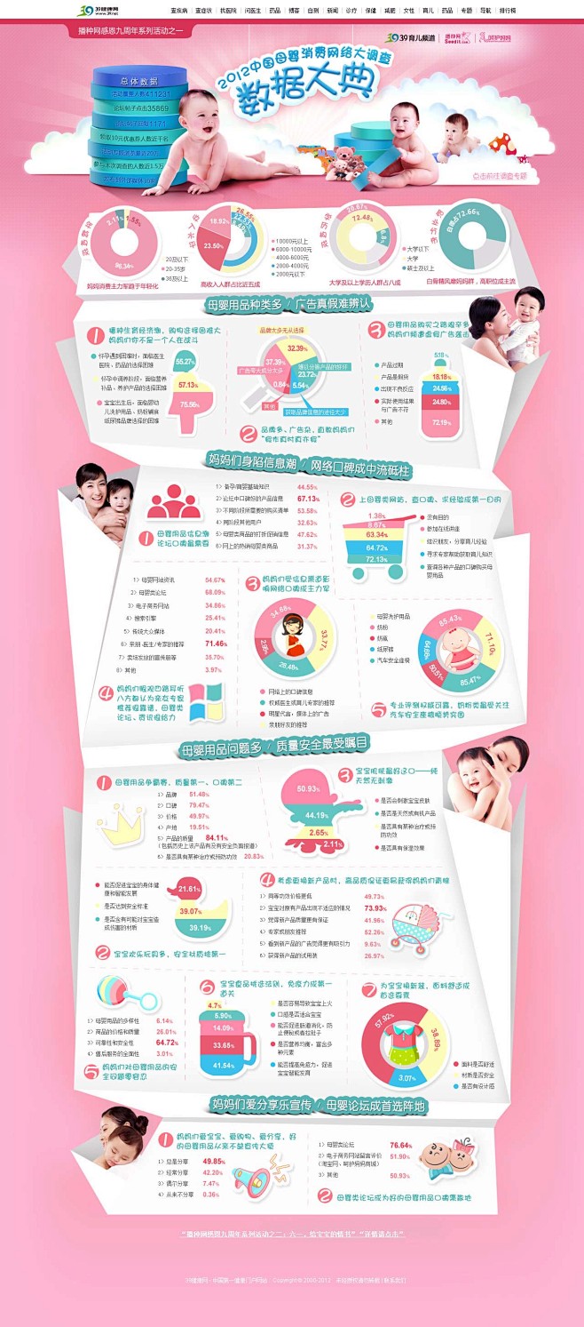 长版商城网页创意布局广告设计[11P] ...