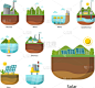generation energy types power plant