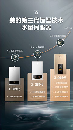 平面猪头采集到产品对比